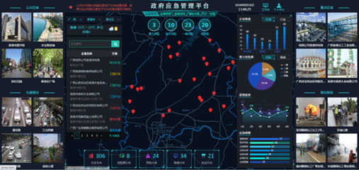 有效提升應(yīng)急管理與智慧調(diào)度能力 漢威科技平臺(tái)化產(chǎn)品與數(shù)據(jù)處理服務(wù)