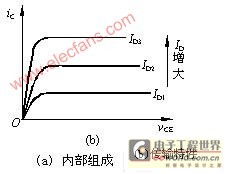光電耦合方式及其電路 原理、類型與應用