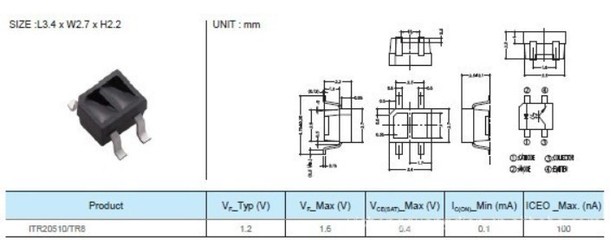灣億光ITR-20510/TR8紅外光電開關 性能、應用與市場供應解析